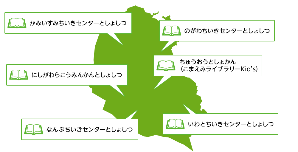 図書館マップ
